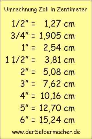 Umrechnung: Zoll in cm Tabelle ⏺️ Zentimeter, Millimeter und。